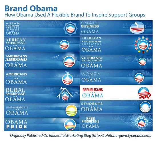 Brandobama_flexiblebrand_2