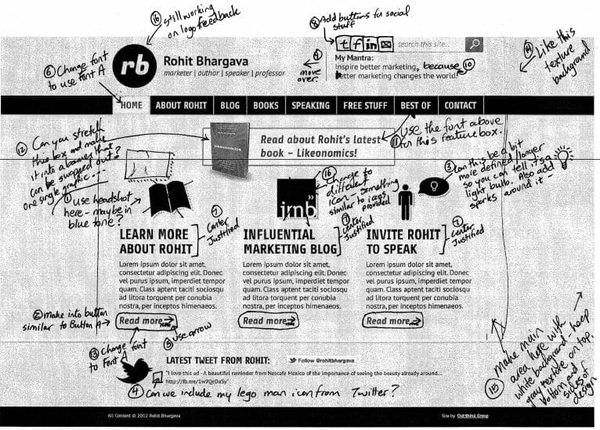 IMB_RedesignNotes