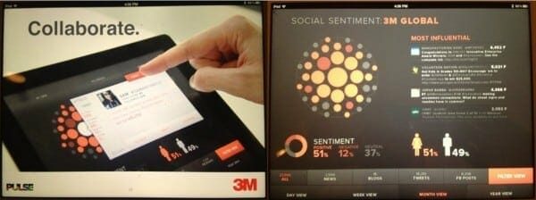 7 Useful Tips From Real B2B Brands On Using Social Media To Drive Sales: Social Selling