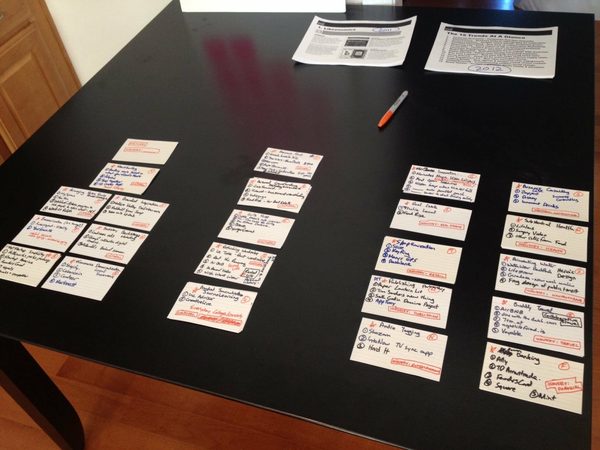 How To Spot A Trend: Consolidate Ideas
