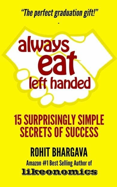 Get A Free Copy Of My Newest eBook ... Always Eat Left Handed: AELH Cover