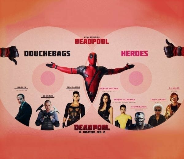 Insights-Deadpool