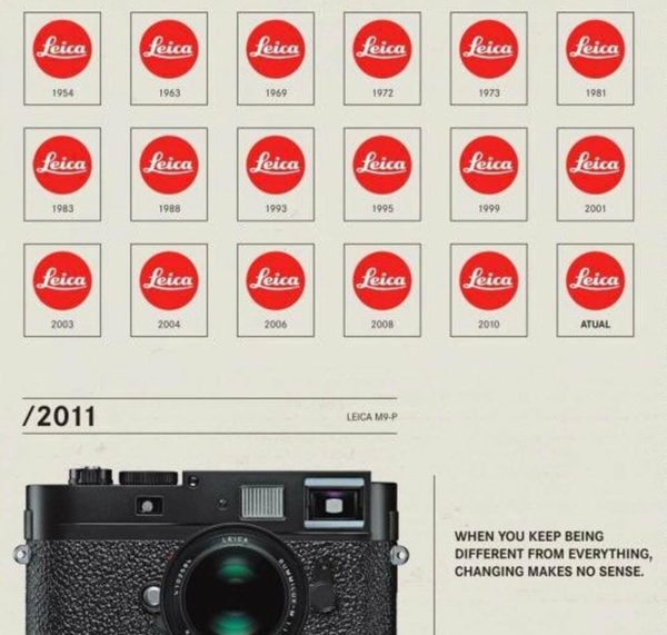 80-leica-not-rebranding
