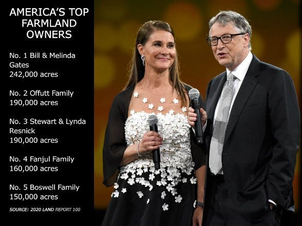 Why Bill Gates Is Quietly Buying So Much Farm Land