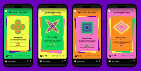 Spotify listening personality profile