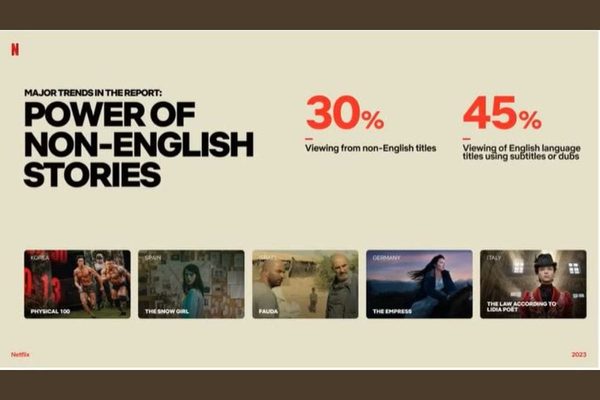 Behind Netflix's First-Ever Big Data Release and What We Watched In 2023