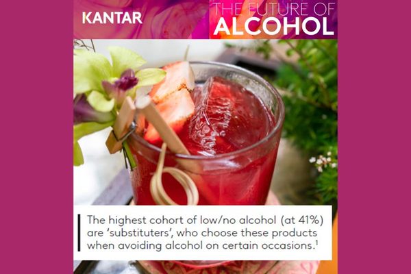 Future of Alcohol 900x600