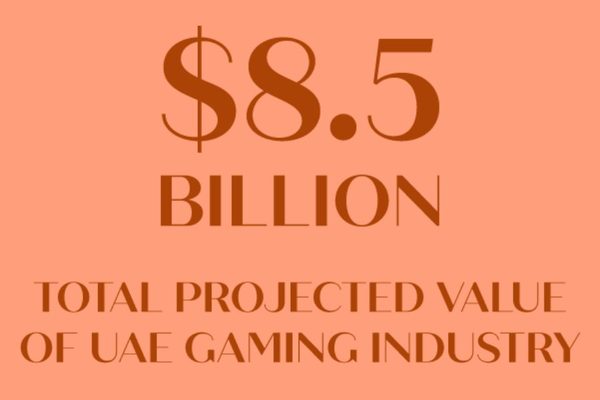 The Next Las Vegas Will Be in the Arabian Desert, But It’s a Secret.: UAE gaming