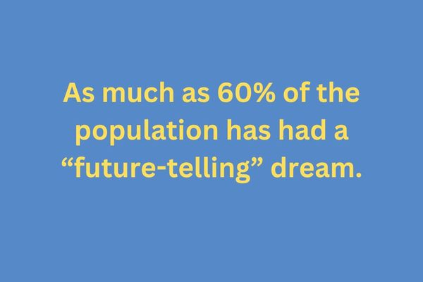 Artificial Naps, Precognitive Dreams and the Evolving Science of Sleep: Future telling dream
