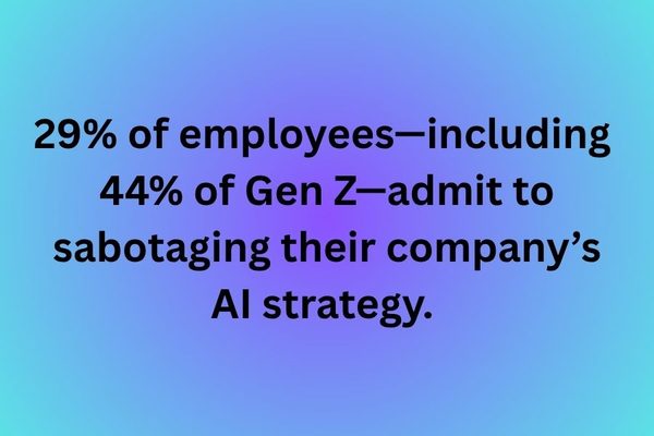 This Is the Age of AI Sabotage ... But How Big of a Problem Is It?: AI sabotage