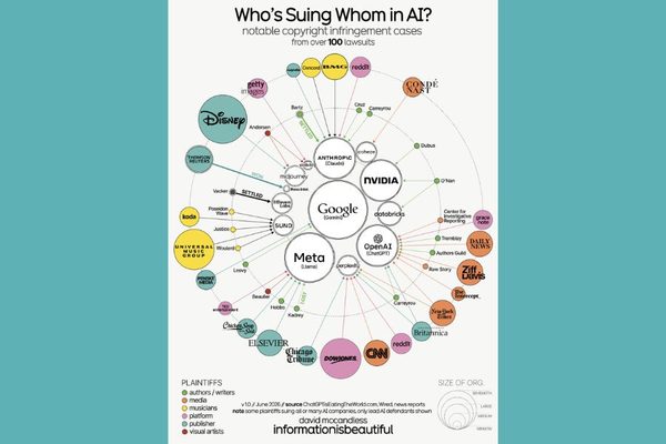 The Most Meaningless Stories in America Are About Lawsuits