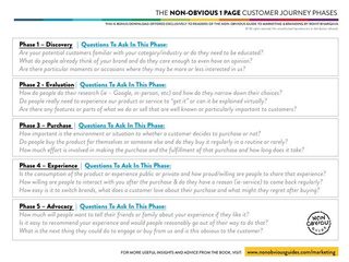 Customer Journey Map (Chapter 3) thumbnail