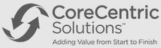 CoreCentric Solutions logo